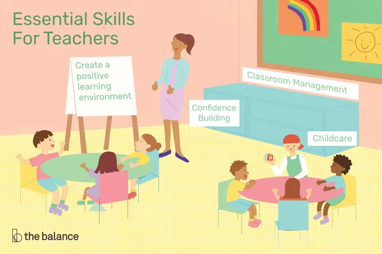 Top Skills Every Successful Teacher Must Have Today